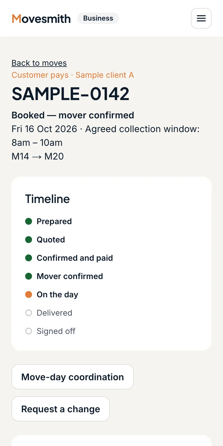 A sample move's progress in Movesmith Business on a phone: booked with the mover confirmed, and a timeline from prepared to signed off with the move on the day.
